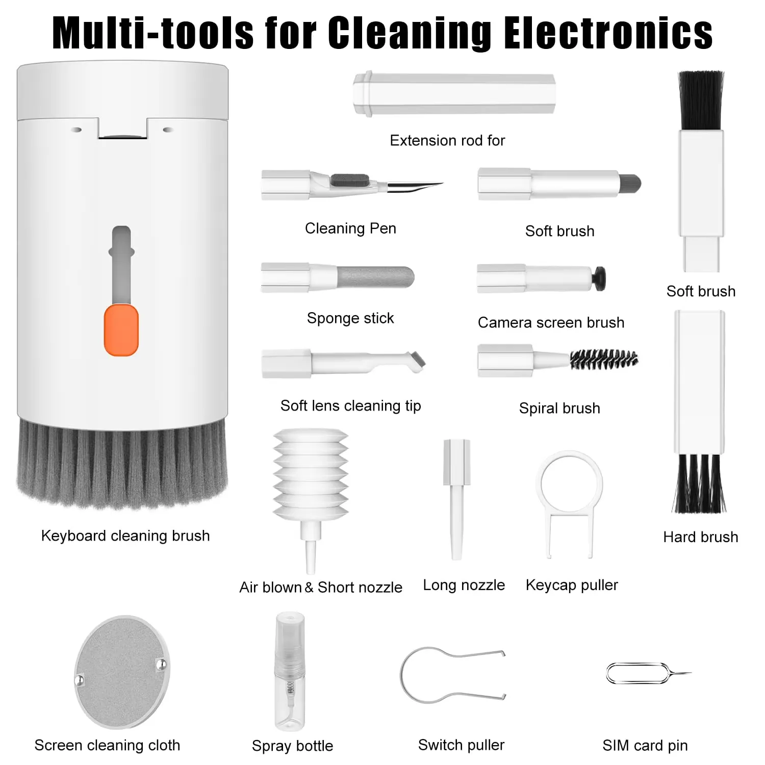 2 Piece 20-in-1 Multipurpose Smart Gadget Cleaning Kit - Image 5