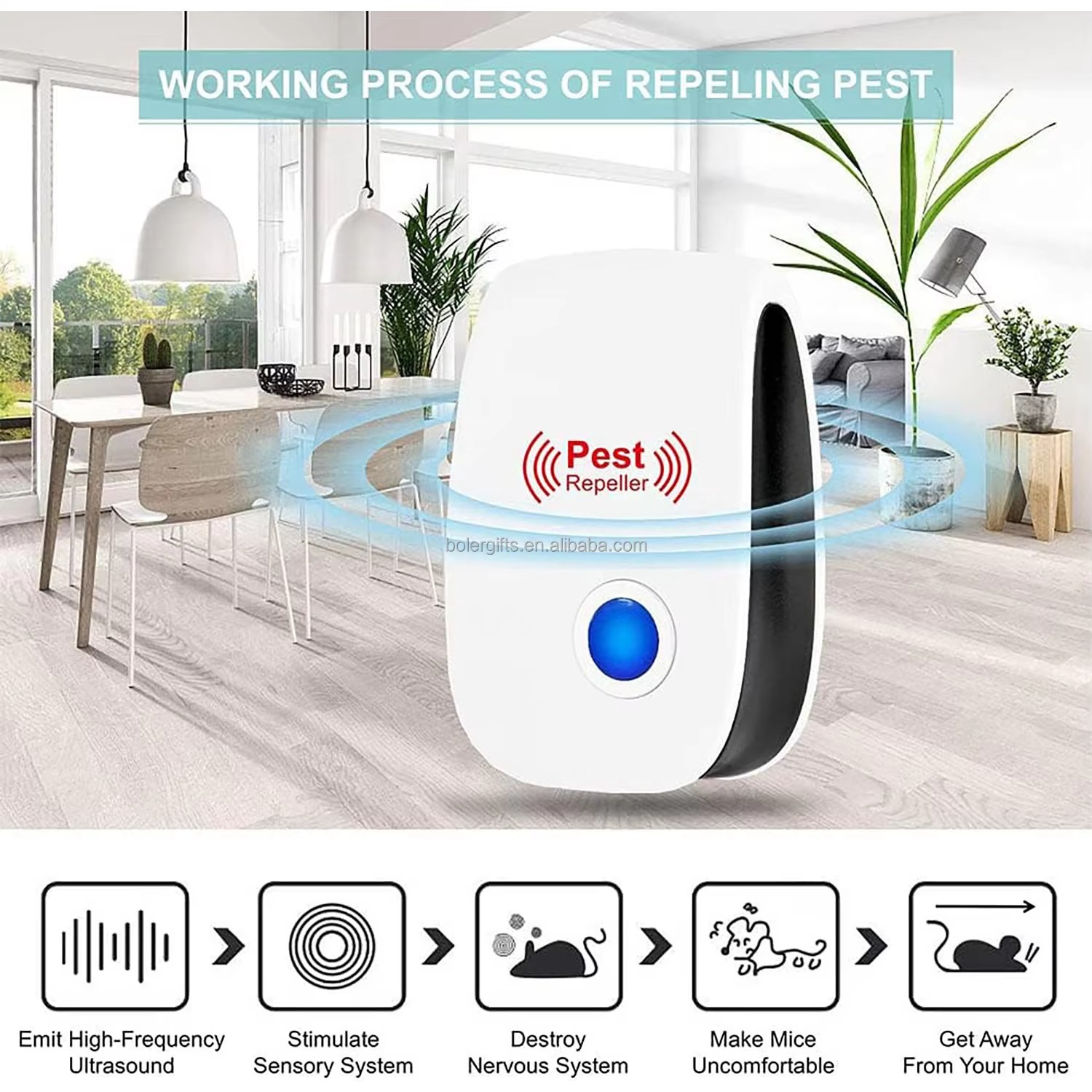 Ultrasonic Pest Repeller Machine – ইঁদুর ও তেলাপোকা তাড়ানোর স্মার্ট সমাধান - Image 4